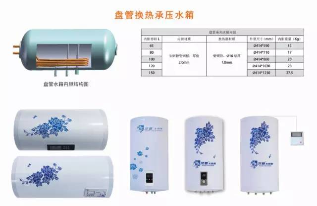 龍普搪瓷儲熱水箱：好產(chǎn)品需要時間來打磨，更離不開匠心思維